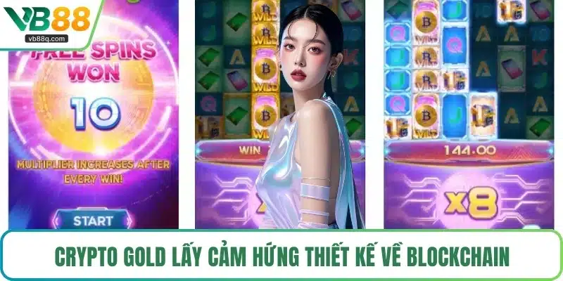 Crypto Gold lấy cảm hứng thiết kế về blockchain