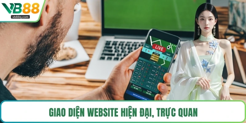 Giao diện website hiện đại, trực quan